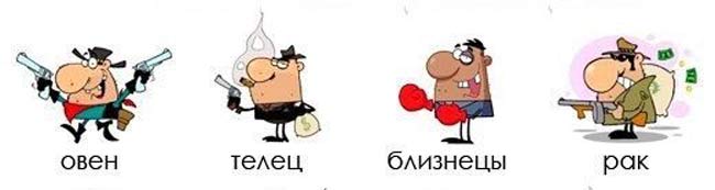 Знаки зодиака: как и что они думают, говорят и делают